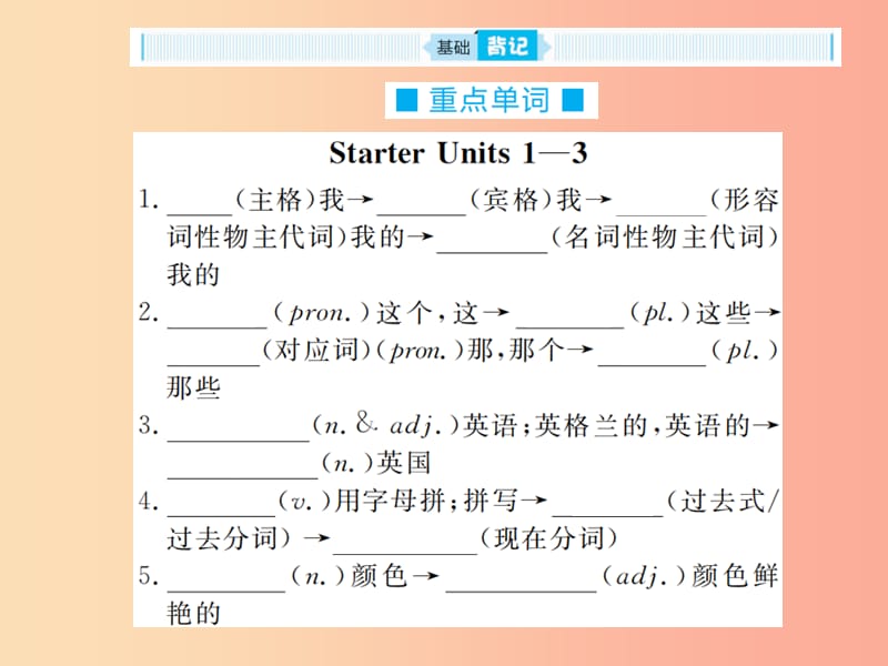 山东省2019年中考英语总复习第一部分系统复习成绩基石七上第1讲Unit1_4含StarterUnits课件.ppt_第2页