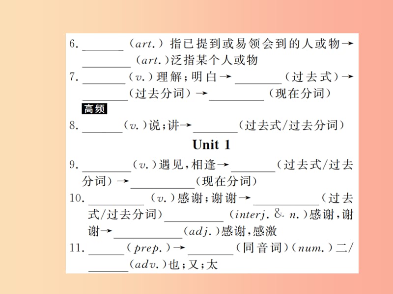 山东省2019年中考英语总复习第一部分系统复习成绩基石七上第1讲Unit1_4含StarterUnits课件.ppt_第3页