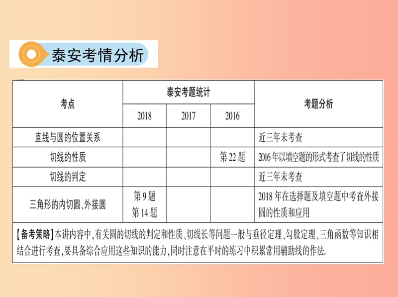 泰安专版2019版中考数学第一部分基础知识过关第六章圆第22讲与圆有关的位置关系课件.ppt_第3页