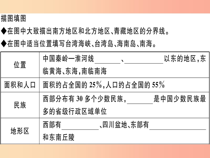 2019八年级地理下册第五章第二节北方地区和南方地区第2课时南方地区习题课件新版湘教版.ppt_第3页