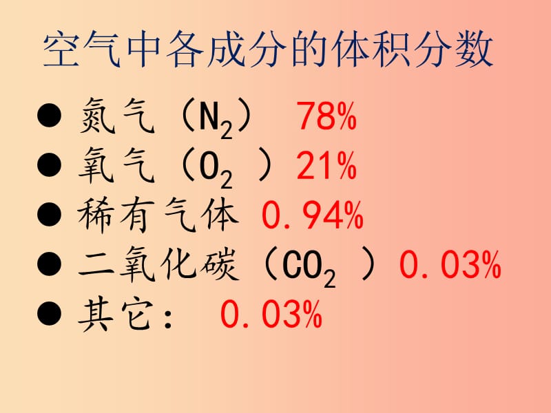 江苏省九年级化学上册 2.1 性质活泼的氧气（1）课件 沪教版.ppt_第1页