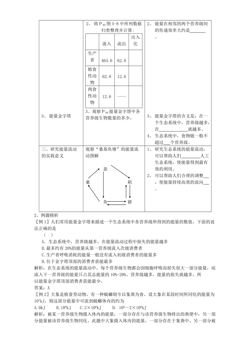 2019-2020年高二生物必修3生态系统的能量流动教案 新课标 人教版.doc_第2页