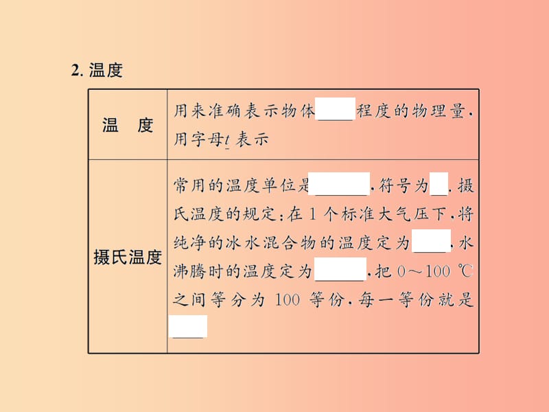 九年级物理全册第十二章第一节温度与温度计习题课件新版沪科版.ppt_第3页