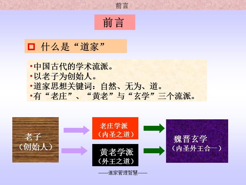 个人发展类043-道家管理智慧.ppt_第3页