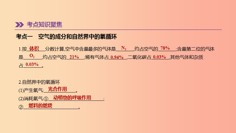 2019年中考化学一轮复习 第02章 身边的化学物质课件 沪教版.ppt_第1页