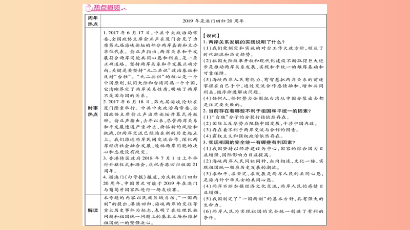 湖南省2019年中考历史复习 第二篇 知能综合提升 专题突破1 民族团结与祖国统一课件.ppt_第2页