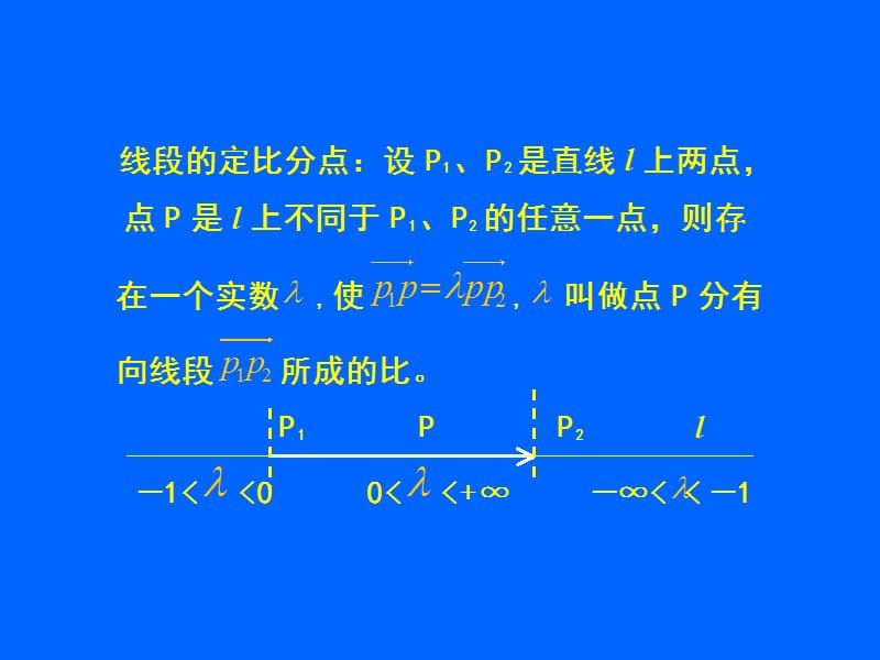 平面向量的坐标运算与线段的定比分点(复习).ppt_第3页