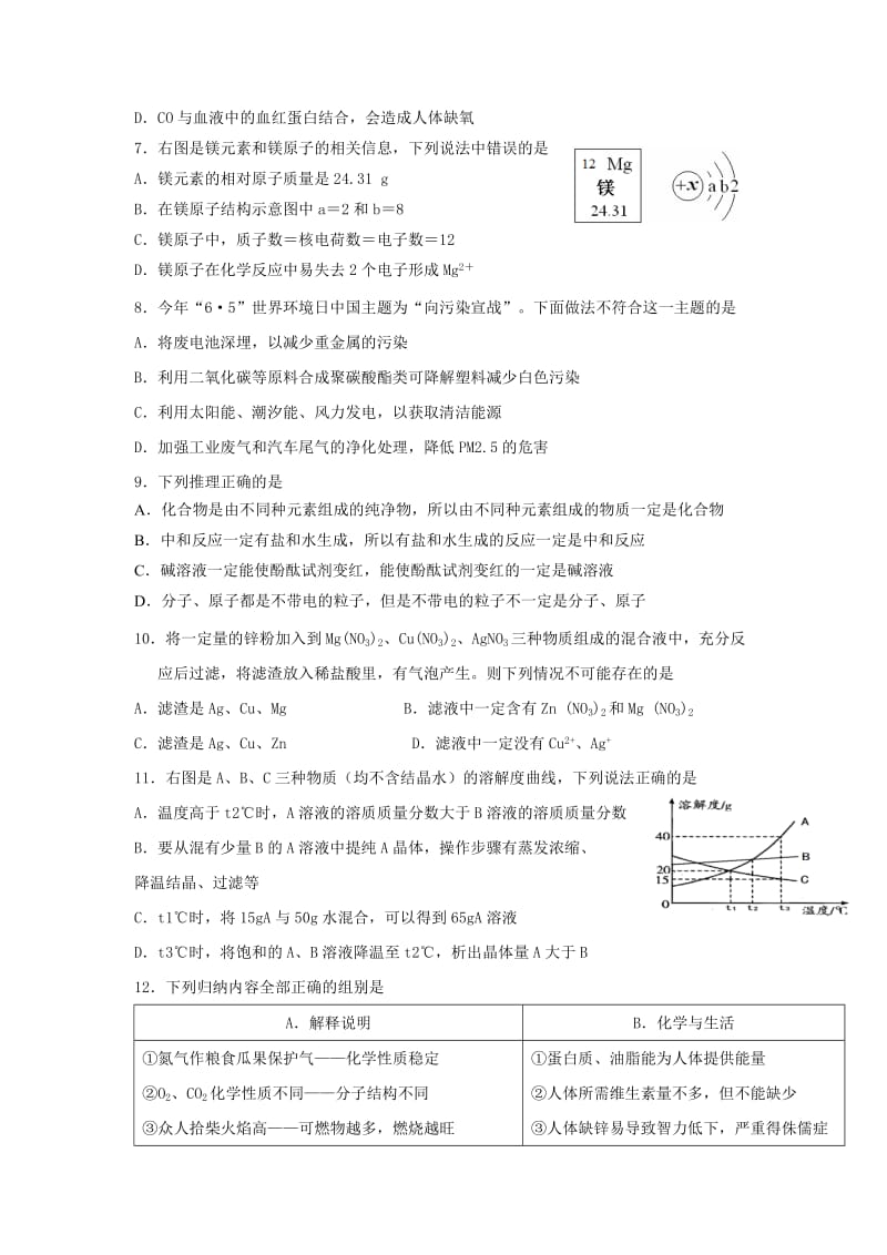 2019-2020年九年级第二次模拟考试试题（化学 无答案）.doc_第2页