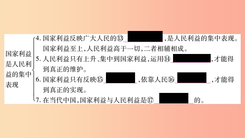 八年级道德与法治上册 第4单元 维护国家利益 第8课 国家利益至上 第1框 国家好 大家才会好习题 新人教版.ppt_第3页