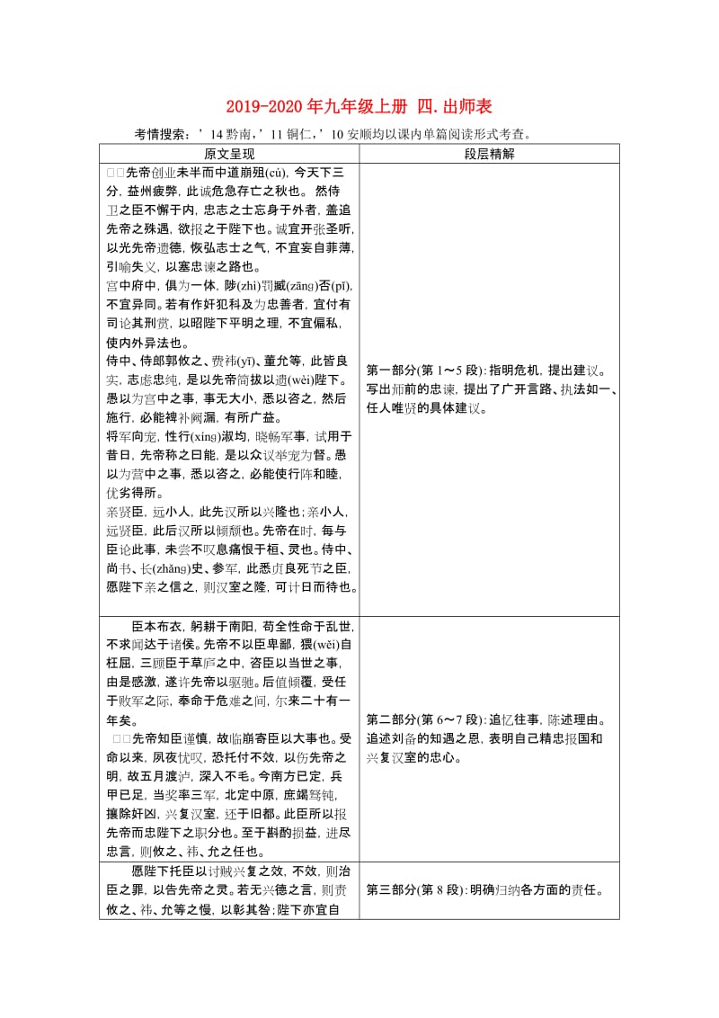 2019-2020年九年级上册 四.出师表.doc_第1页