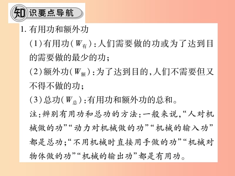 八年级物理全册10.5机械效率第1课时认识机械效率课件新版沪科版.ppt_第2页