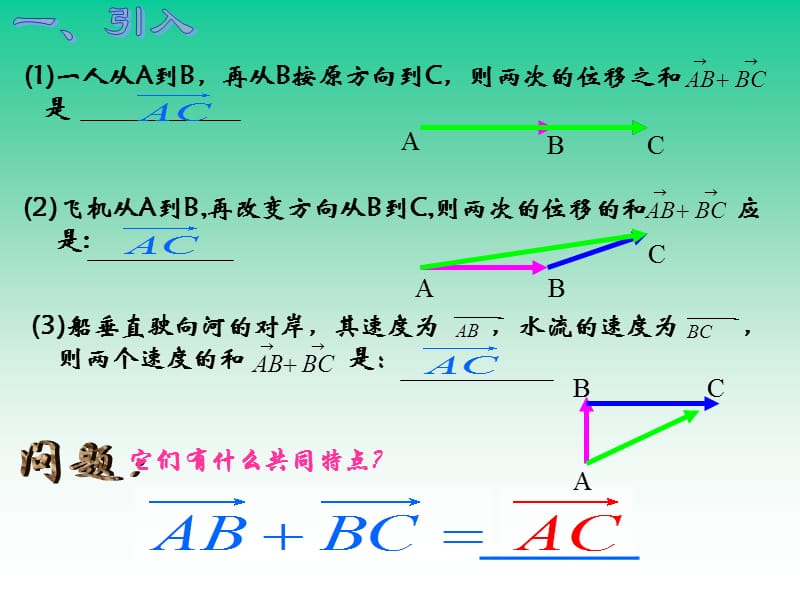 平面向量的加法.ppt_第3页