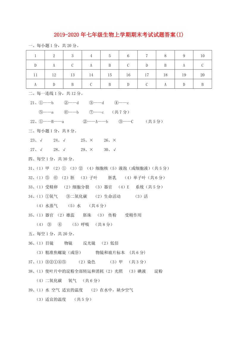 2019-2020年七年级生物上学期期末考试试题答案(I).doc_第1页