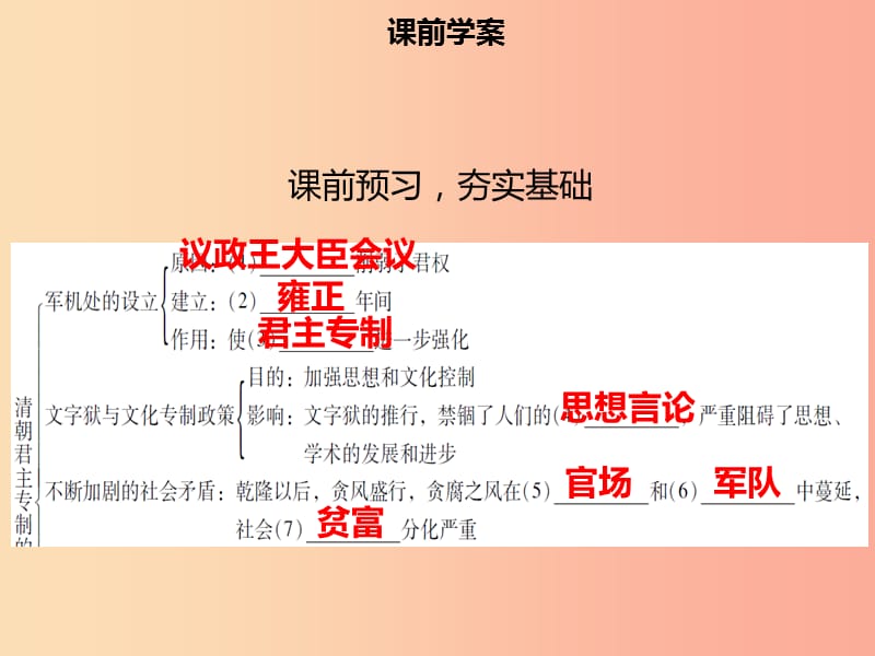 2019年春七年级历史下册第三单元统一多民族国家的巩固与发展第20课清朝君主专制的强化导学课件新人教版.ppt_第3页