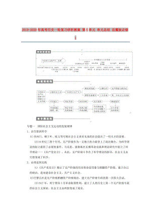 2019-2020年高考?xì)v史一輪復(fù)習(xí)研析教案 第5單元 單元總結(jié) 岳麓版必修1.doc