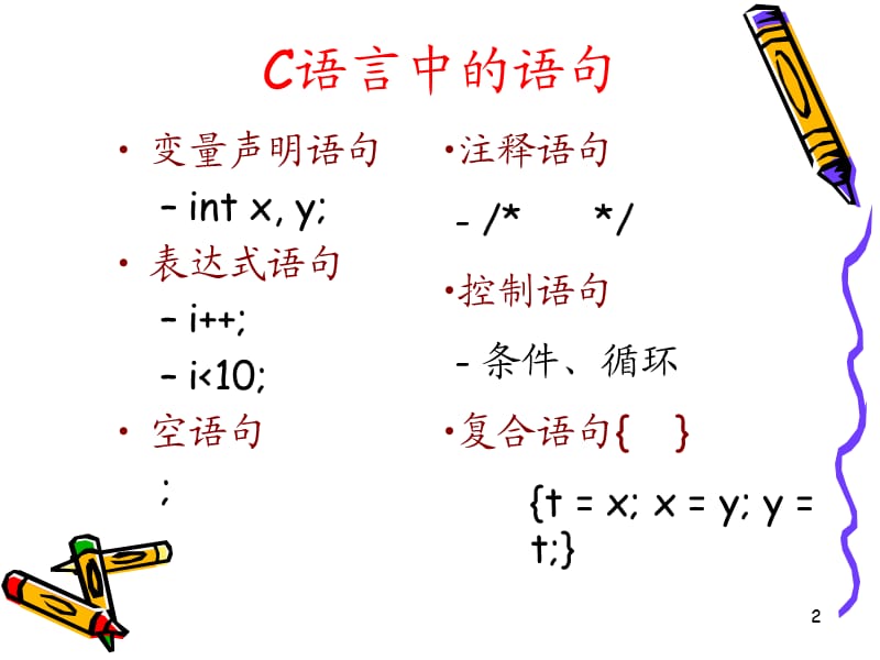 C语言课件(第4章简单C程序).ppt_第2页