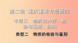 中考化學(xué)總復(fù)習(xí) 第二輪 重難專題研究 專題三 物質(zhì)的共存、檢驗(yàn)與鑒別、除雜 類型二 物質(zhì)的檢驗(yàn)與鑒別.ppt