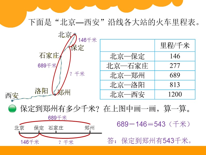 北师大版数学三年级上里程表.ppt_第3页