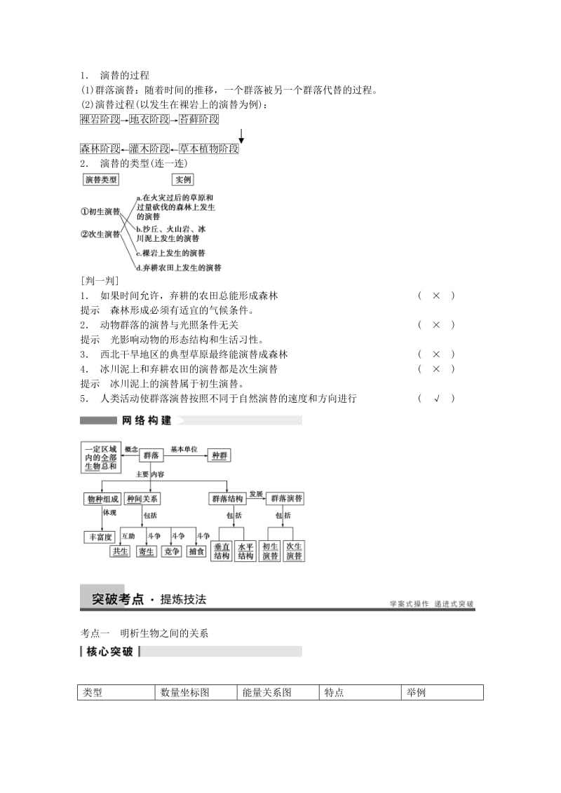 2019-2020年高考生物大一轮复习 第九单元 第32讲 群落的结构与演替教案.doc_第2页