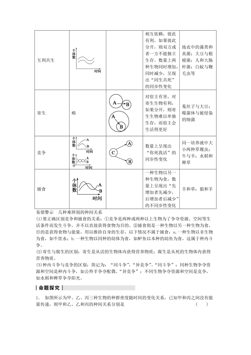 2019-2020年高考生物大一轮复习 第九单元 第32讲 群落的结构与演替教案.doc_第3页