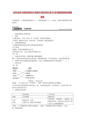 2019-2020年高考生物大一輪復習 第九單元 第32講 群落的結構與演替教案.doc