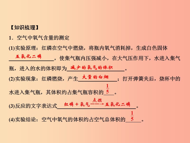 九年级化学上册 第2单元 我们周围的空气 专题突破二 关于空气成分、催化剂的实验探究作业课件 新人教版.ppt_第2页