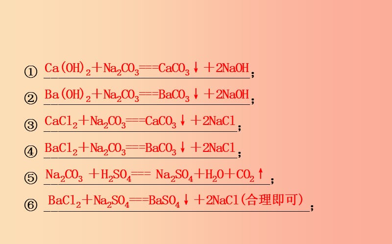 山东省东营市2019年中考化学复习 第十一单元 盐 化肥课件.ppt_第3页