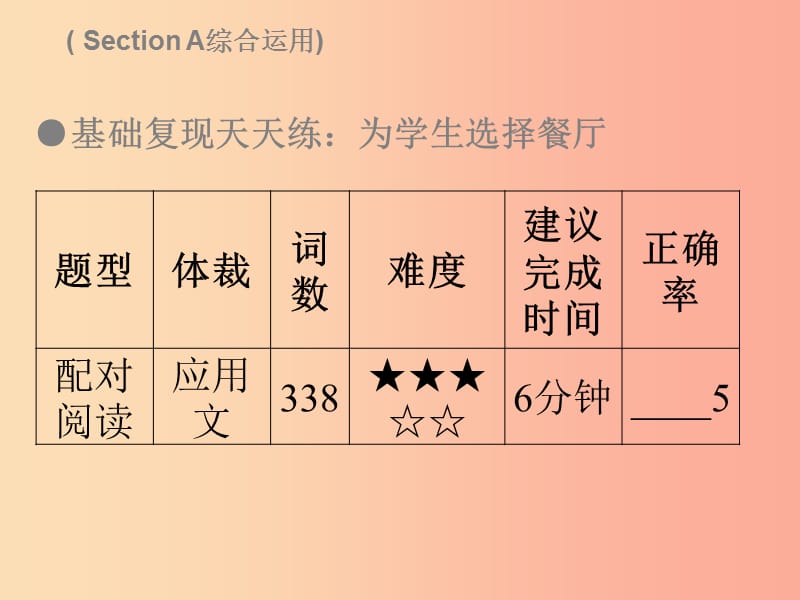 2019秋七年级英语上册 Unit 6 Do you like bananas Wednesday复现式周周练课件 新人教版.ppt_第3页