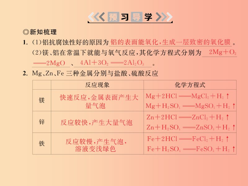 九年级化学下册第8单元金属和金属材料课题2金属的化学性质第1课时金属与氧气稀酸的反应课件 新人教版.ppt_第2页