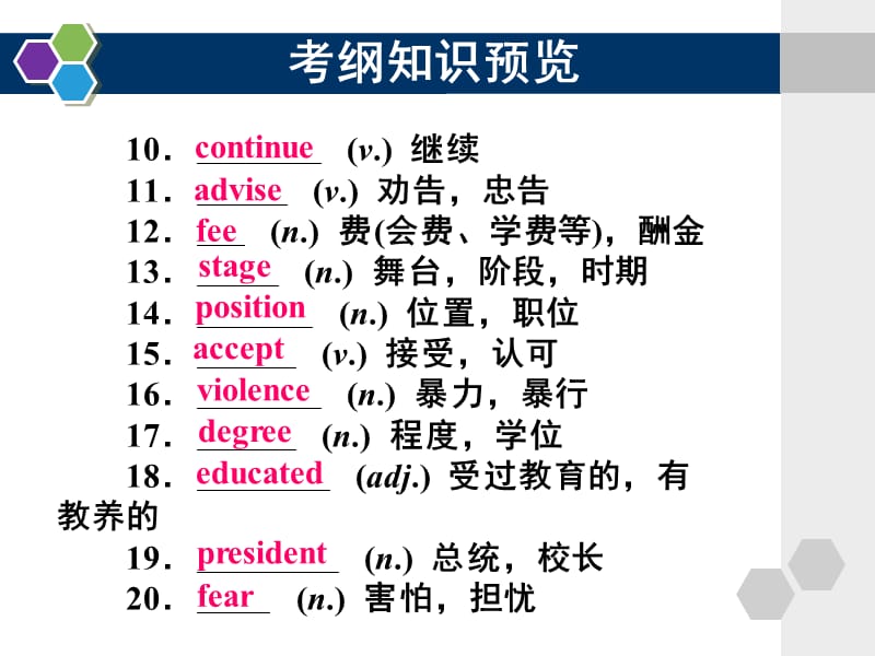 人教新课标考点辅导课件-必修1U.ppt_第3页