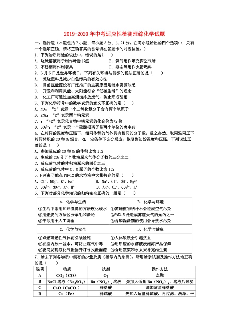 2019-2020年中考适应性检测理综化学试题.doc_第1页