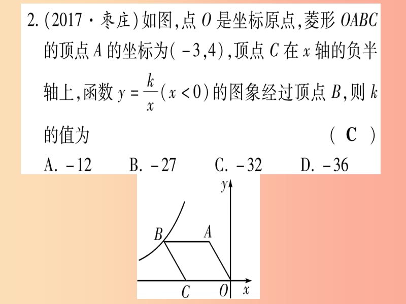 2019中考数学复习 第1轮 考点系统复习 第3章 函数 第3节 反比例函数 课时2 反比例函数的综合题（作业）课件.ppt_第3页