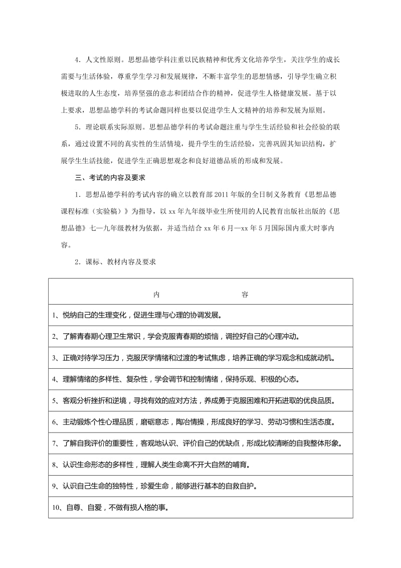 2019-2020年中考思想品德学科考试说明.doc_第2页