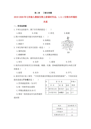 2019-2020年七年級人教版生物上冊課時作業(yè)：1.2.1生物與環(huán)境的關(guān)系.doc