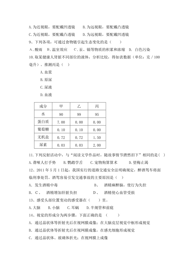 2019-2020年七年级下学期第一次月考生物试题(V).doc_第2页