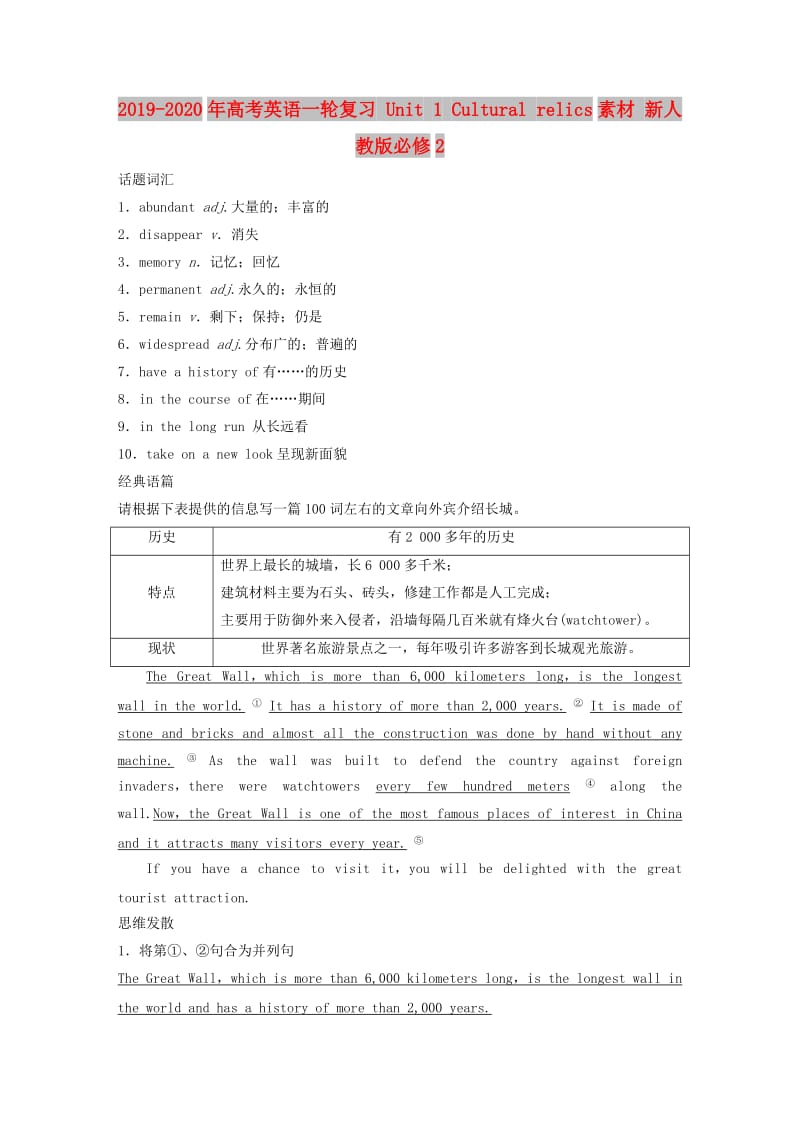 2019-2020年高考英语一轮复习 Unit 1 Cultural relics素材 新人教版必修2.doc_第1页