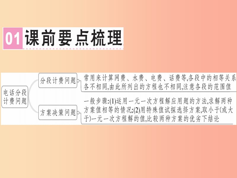 广东专用2019年秋七年级数学上册第三章一元一次方程第10课时实际问题与一元一次方程4 新人教版.ppt_第2页