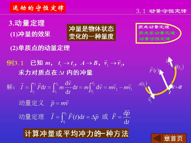 大学基础物理第1册第3运动的守恒定律.ppt_第3页