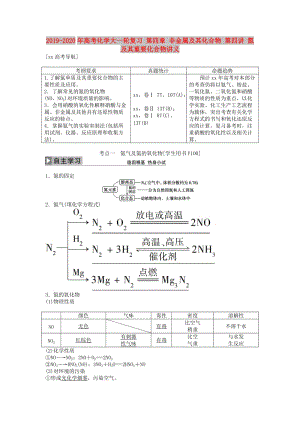 2019-2020年高考化學(xué)大一輪復(fù)習(xí) 第四章 非金屬及其化合物 第四講 氮及其重要化合物講義.doc