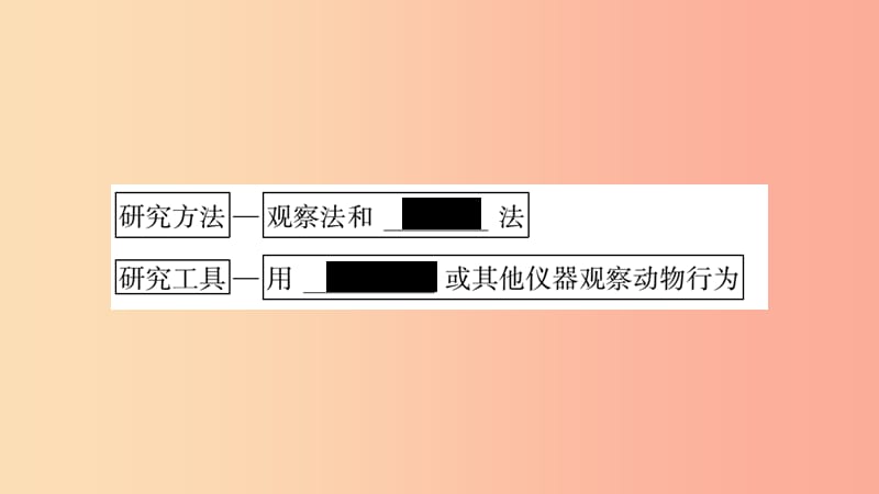 广西省玉林市2019年八年级生物上册第五单元第16章第3节动物行为的研究课件（新版）北师大版.ppt_第3页