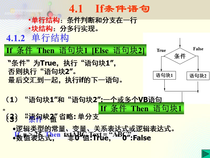 vb第4章 选择结构程序设计.ppt_第3页