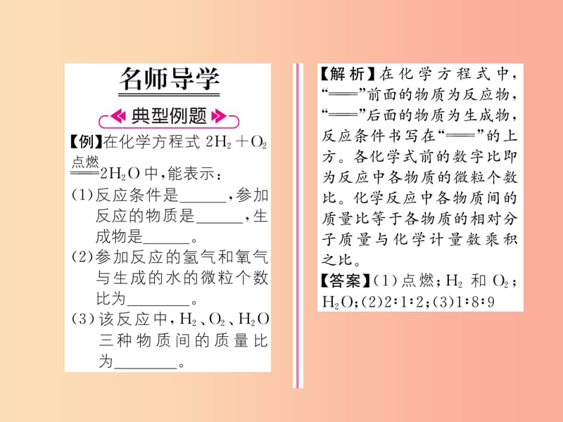 九年级化学上册第4章认识化学变化第3节化学方程式的书写与运用第1课时化学反应的表示方法习题沪教版.ppt_第2页