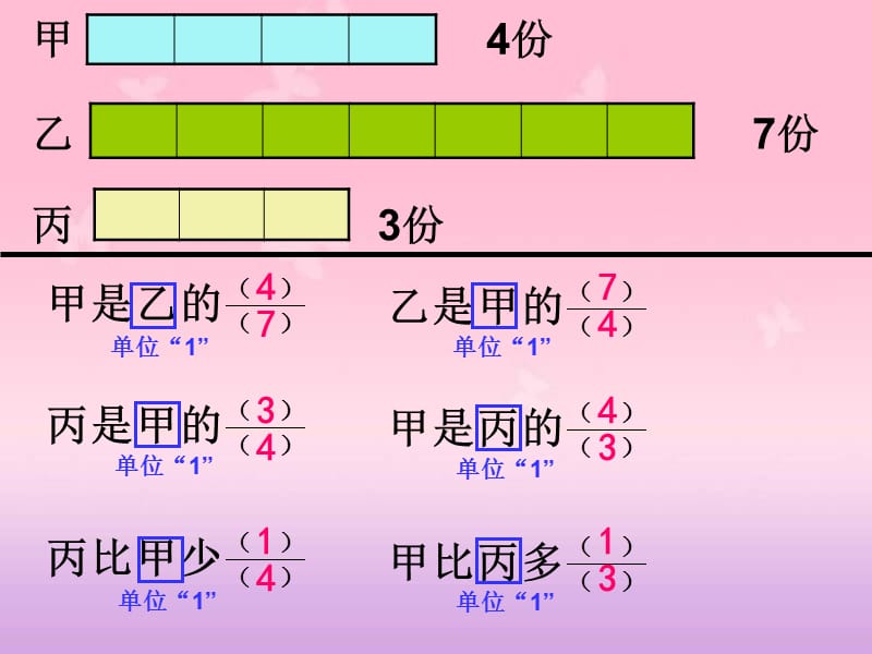 《求一个数比另一个数多(少)百分之几》(练习课).ppt_第2页