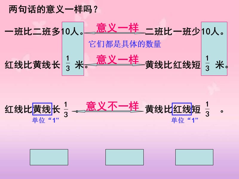 《求一个数比另一个数多(少)百分之几》(练习课).ppt_第3页