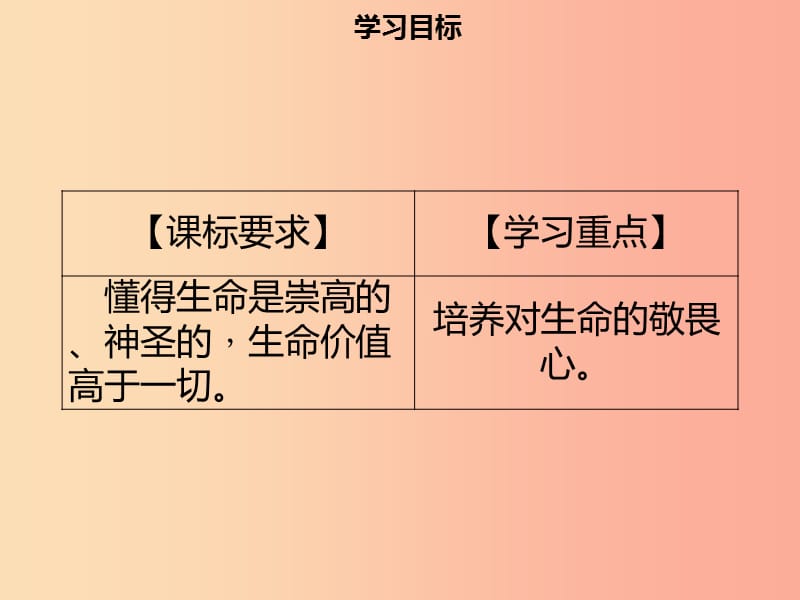 2019年七年级道德与法治上册 第四单元 生命的思考 第8课 探问生命 第2框 敬畏生命习题课件 新人教版.ppt_第2页