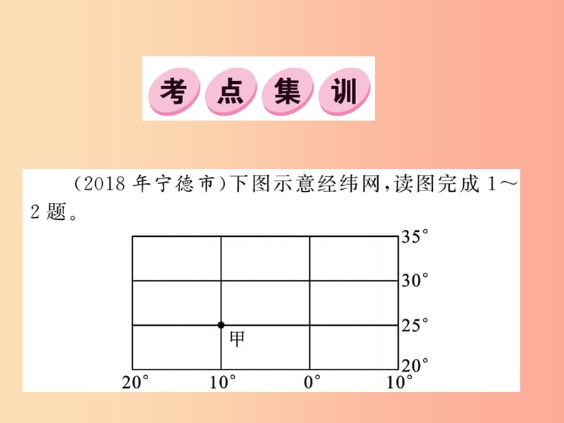 2019中考地理二轮复习 专题1 三类自然地理图表的判读课件.ppt_第2页