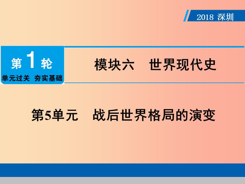 广东省2019年中考历史总复习 第1轮 模块六 世界现代史 第5单元 战后世界格局的演变课件.ppt_第1页