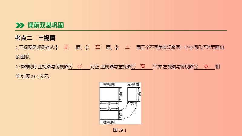 河北省2019年中考数学总复习 第七单元 图形的变换 第29课时 投影、视图、立体图形的展开与折叠课件.ppt_第3页