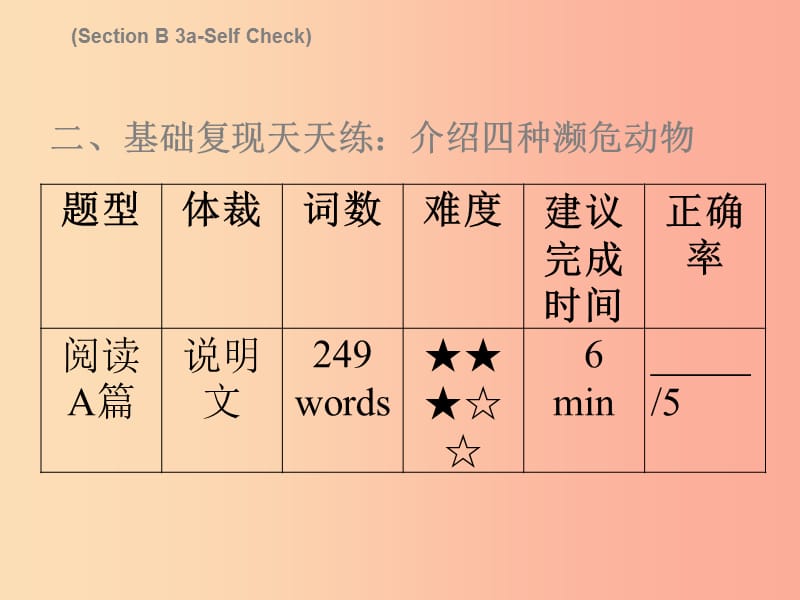 2019秋九年级英语全册 Unit 13 We’re trying to save the earth Saturday复现式周周练课件 新人教版.ppt_第3页