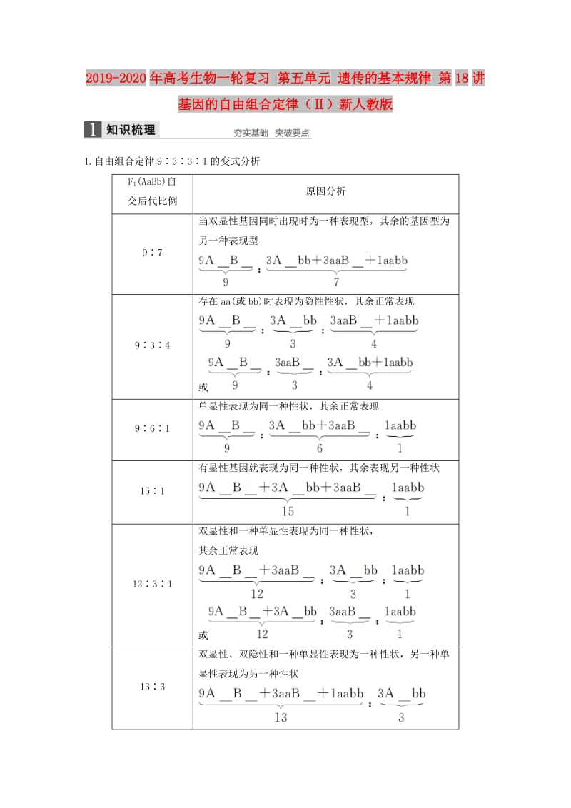 2019-2020年高考生物一轮复习 第五单元 遗传的基本规律 第18讲 基因的自由组合定律（Ⅱ）新人教版.doc_第1页